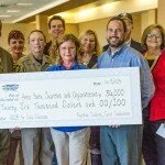 Air Show Gives Back More Than $36,000 to Valley Youth Organizations and Charities
